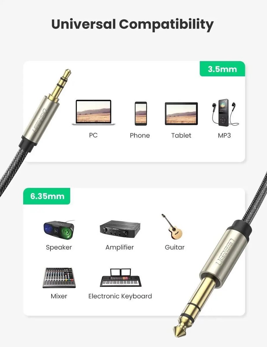 Аудіо кабель UGREEN AV127 3.5mm to 6.35mm TRS Stereo Audio Cable 2m (Gray)(UGR-10628)