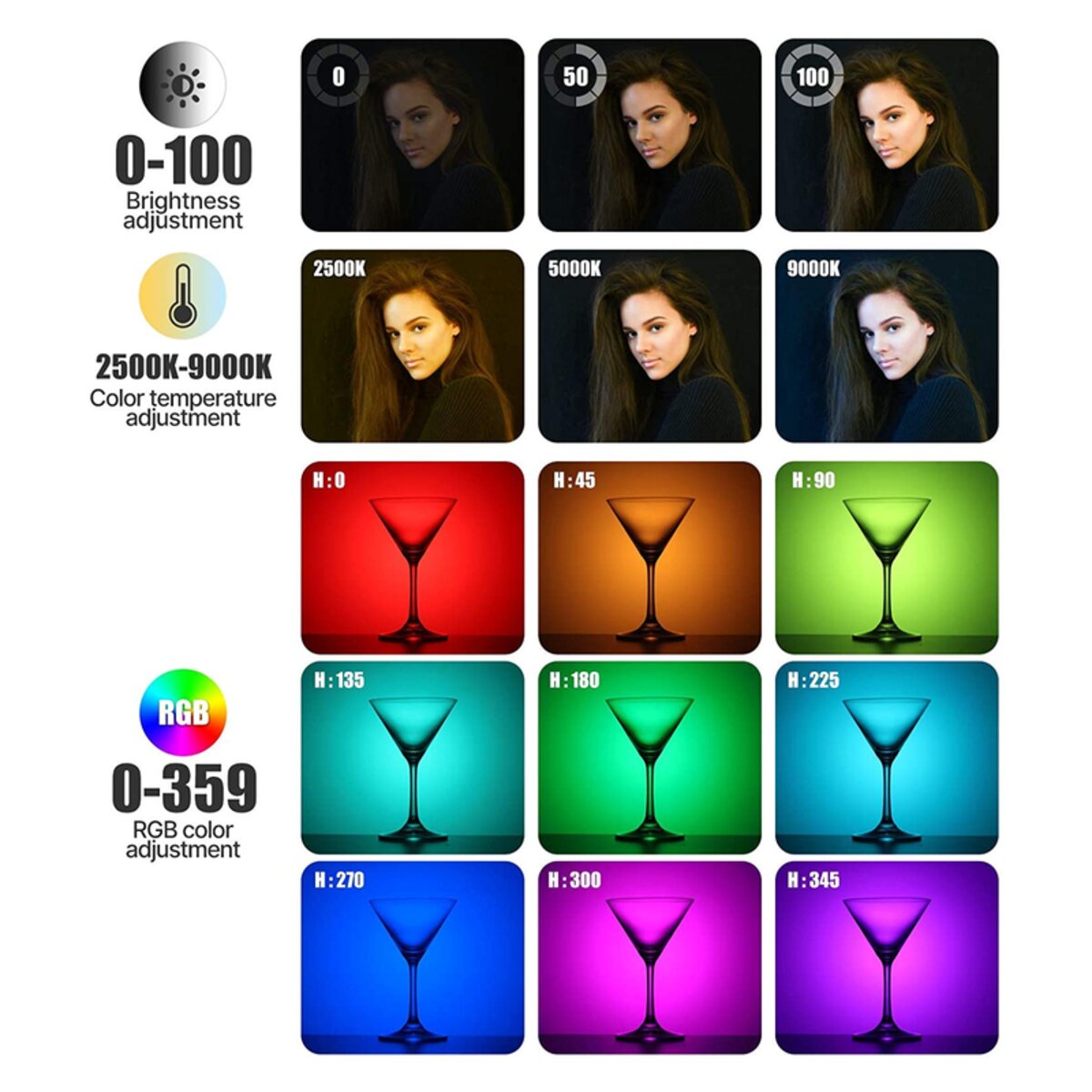 Відеосвітло Ulanzi Vijim light Black (UV-2495 VL120RGB)