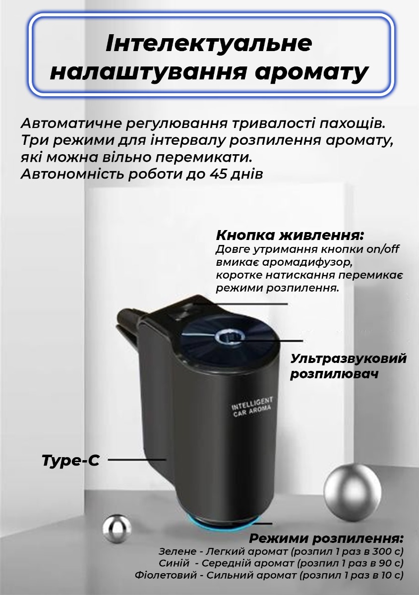 Автомобільний ароматизатор повітря Intelligent Car Aroma M80 Dior