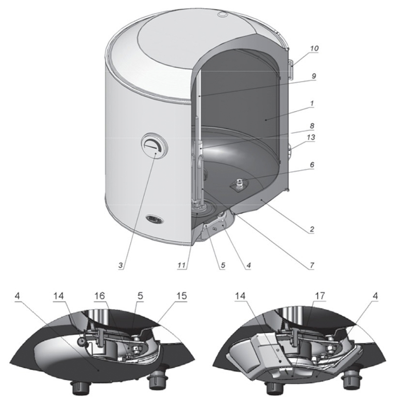 Бойлер - GBH B-100DD, 100л. (GRUNHELM)