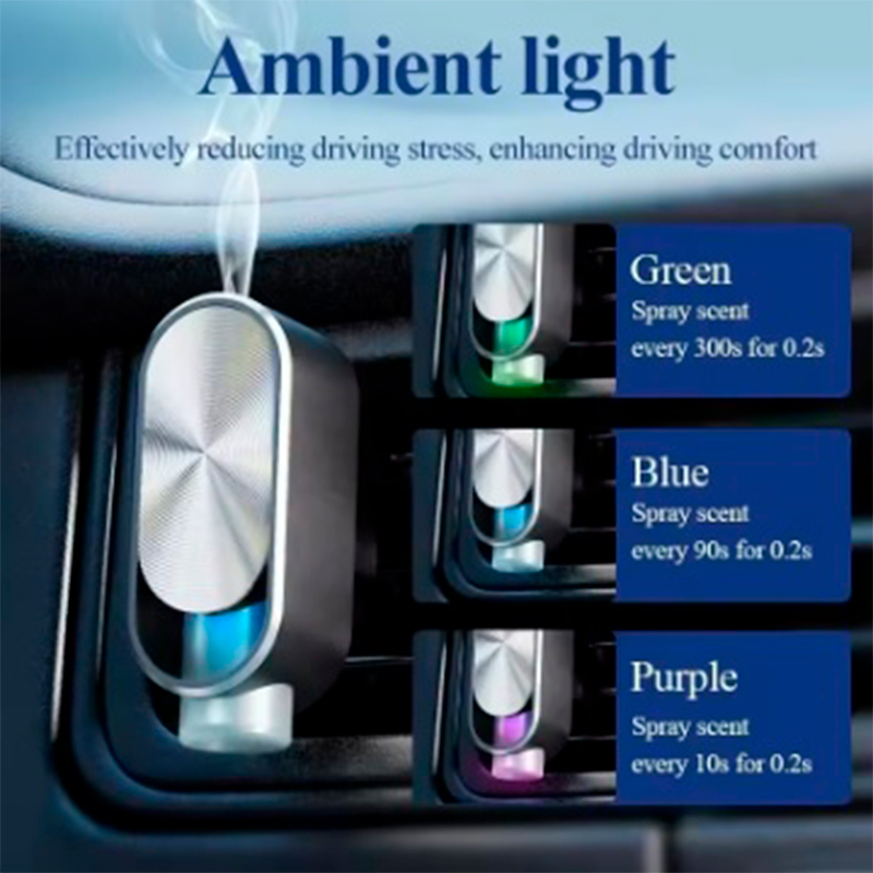 Автомобільний ароматизатор повітря Intelligent Car Aroma M81 Chanel